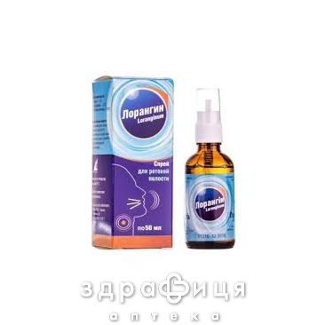 Лорангин спрей д/рот полос 50мл лекарство от горла