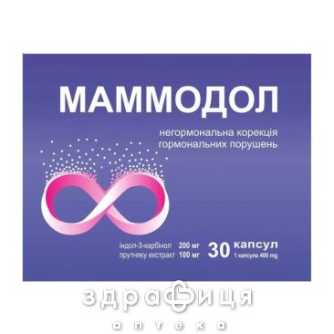 Маммодол капс 0.4г №30 таблетки от мастопатии