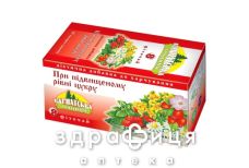 Фiточай "карпатская лечебница " № 8 1 г д/нормалiзацiї цукру №25