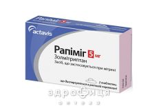 Рапiмiг таблетки дисперг. 5 мг №2 таблетки від головного болю