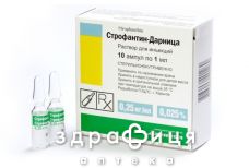 Строфантин-дарниця розчин д/iн. 0,25 % амп. 1 мл №10