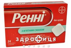 Ренни без сахара таб д/жев мятные №24