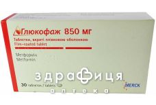 Глюкофаж таб п/о 850мг №60 препарат от диабета