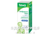 АМБРОКСОЛ-ТЕВА сироп 15мг/5мл 100мл ліки від застуди