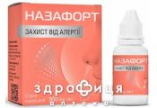 Назафорт спрей назал 800мг - спрей для носа, капли от насморка