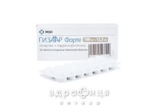 Гiзаар форте табл. в/о 100 мг + 12,5 мг №28 - таблетки від підвищеного тиску (гіпертонії)