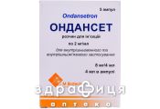 ОНДАНСЕТ Р-Н Д/IН 2МГ/МЛ 4МЛ №5 Імунодепресанти