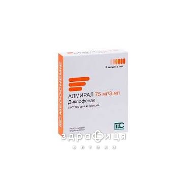 Алмирал р-р д/ин 75мг 3мл №5 нестероидный противовоспалительный препарат