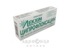 Ципрофлоксацин табл. в/о 250 мг №10 антибіотики