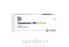 Прамипекс xr таблетки 0,75мг №30 противосудорожные препараты