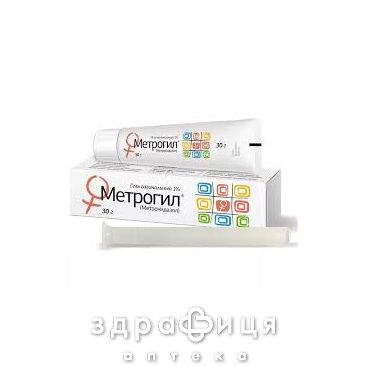 Метрогил вагинальний гель 30г свечи от молочницы, таблетки вагинальные