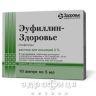 Еуфiлiн-здоров'я р-н д/iн. 2 % амп. 5 мл №10 Бронхолітик