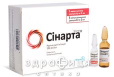 Сiнарта р-н д/iн 200мг/мл 2мл з розч 1мл №5