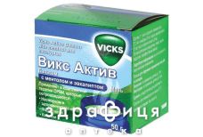 Вiкс актив бальзам з ментолом та евкалiптом мазь по 50г