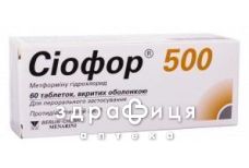 Сiофор 500 таблетки в/о 500мг №60 (10х6) бл від діабету
