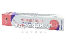 Метровіол дента sator pharma гель д/ясен 20г анестетик у стоматології
