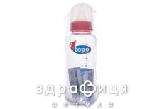 ПЛЯШКА TOPO BUONO СКЛЯН З СИЛІК З СОСКОЮ 240МЛ