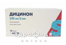 Дицинон р-н д/iн. 250 мг амп. 2 мл №50 від тромбозу