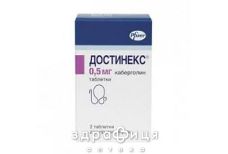 Достинекс табл. 0,5 мг №2 Препарат що підвищує лактацію