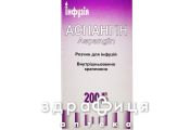 Аспангин раствор д/инф 200мл Микроэлементы и минералы