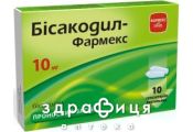 Бисакодил-Фармекс супп ректал 10мг №10 слабительное