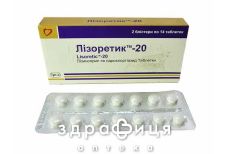 Лизоретик-20 таб №28 - таблетки от повышенного давления (гипертонии)