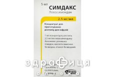 Симдакс конц д/р-ну д/інф 2,5мг/мл 5мл №1