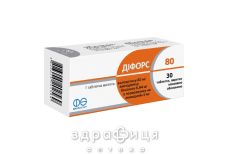 Дифорс 80 таблетки п/о 5мг/80мг №30 - таблетки от повышенного давления (гипертонии)
