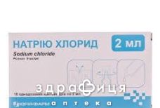 Натрия хлорид д/ин 0.9% 2мл №10 небулы