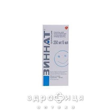 Зiннат гран д/сусп 250мг/5мл саше №10 антибіотики