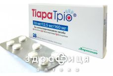 Тиара трио таб п/о 10мг/12,5мг/160мг №28 - таблетки от повышенного давления (гипертонии)