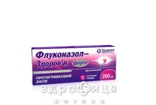 Флуконазол-здоров'я форте капс 200мг №4 препарат протигрибковий