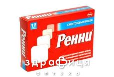 Ренни таблетки д/жев с ментол вкус №12