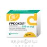 Урсохол капс 250мг №50 препараты для печени и желчного пузыря 