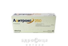 Азитрокс 250 таблетки покрытые оболочкой 250мг №6