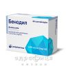 Бенодил сусп 0,25мг/мл 2мл №20 ингалятор против астмы