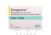 Бондронат конц д/инф р-ра 6мг/6мл 6мл №1 нестероидный противовоспалительный препарат