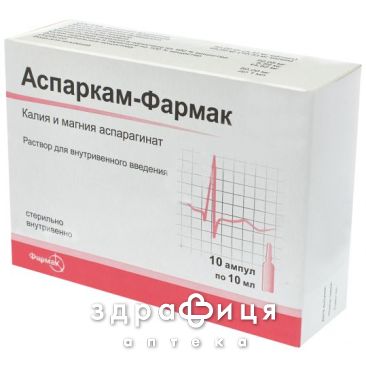 Аспаркам-фармак р-н д/iн 10мл №10 Препарат при серцевій недостатності