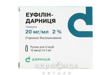 Еуфiлiн-дарниця р-н д/iн 20мг/мл 5мл №10 ліки від астми