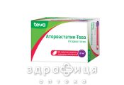 Аторвастатин-Тева таб п/о 10мг №90 препараты для снижения холестерина