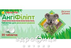 Табула віта ангіфіліпт таб №20 Табула віта ангіфіліпт таб №20