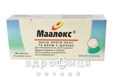 Маалокс таблетки №40