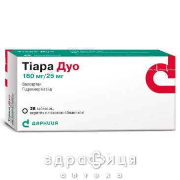Тиара дуо таб п/о 160мг/25мг №28 (7х4) - таблетки от повышенного давления (гипертонии)