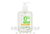 Dr.sante 0% гель д/iнтим гiгiєни 250мл