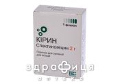 Кирин пор д/ин 2г антибиотики