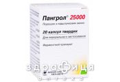 Пангрол 25000 капс №20