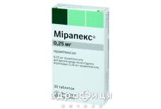 Мирапекс таб 0,25мг №30 противосудорожные препараты