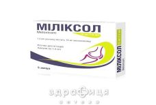Мiлiксол р-н д/iн 15мг/1,5мл 1,5мл №5 нестероїдний протизапальний препарат