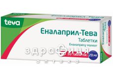 Эналаприл-Тева таб 20мг №30 - таблетки от повышенного давления (гипертонии)