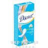 Прокл Discreet (Дискрит) deo spring breeze ежед №20 Ежедневные прокладки